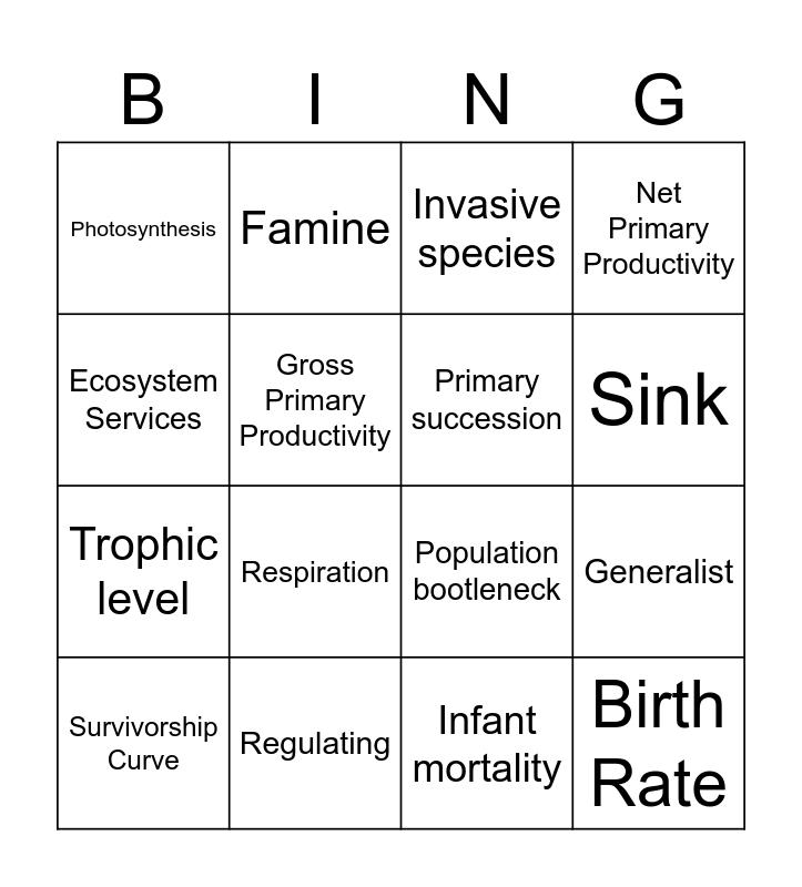 Environmental science bingo Card