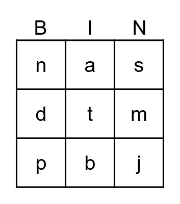 AAR  sounds group 1-2 Bingo Card