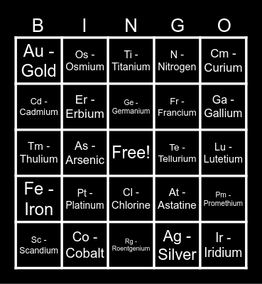 Periodic Table Bingo Card