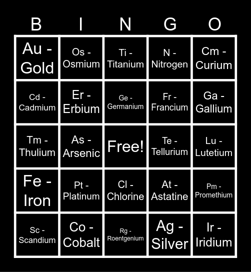 Periodic Table Bingo Card