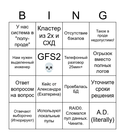 Бинго пользователей SpaceVM Bingo Card