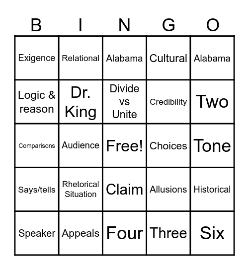 RA Review Bingo Card