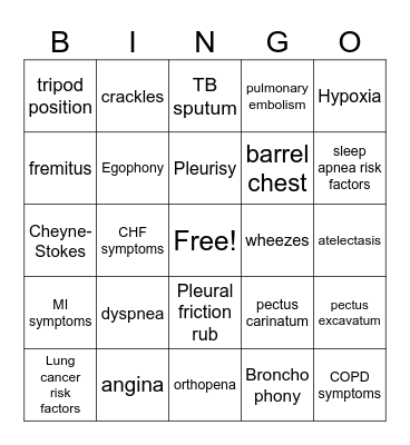 Lungs and Thorax Bingo Card