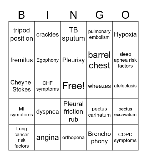 Lungs and Thorax Bingo Card