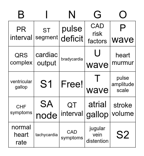 Heart and Neck Vessels Bingo Card