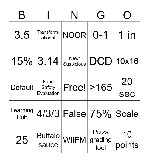 Dominos Bingo Card