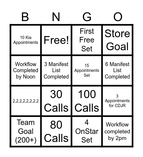 Service BDC Bingo Card