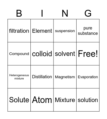 Science Bingo Card