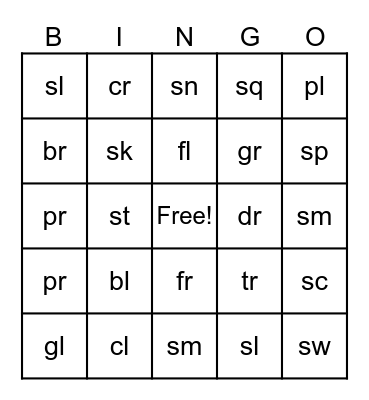 BLENDS Bingo Card