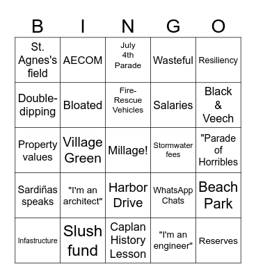 BUDGET BINGO!!! Bingo Card