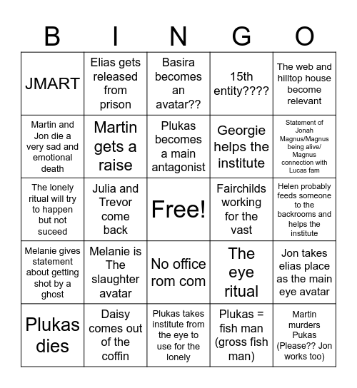 Season 4 and 5 theory bingo Card