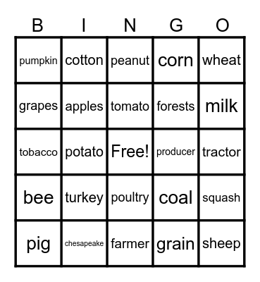 Agricultural Science Bingo Card