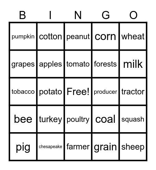 Agricultural Science Bingo Card