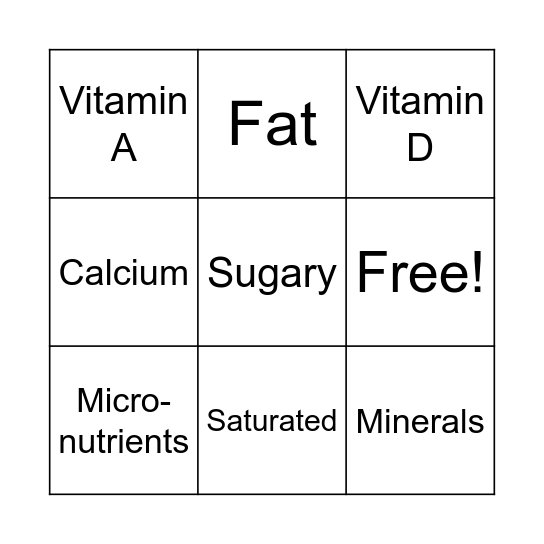 Nutrients Bingo Card