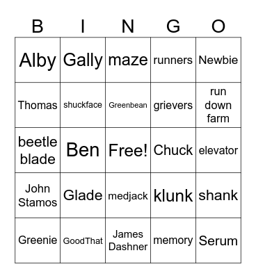 The Maze Runner Ch 1-4 Bingo Card