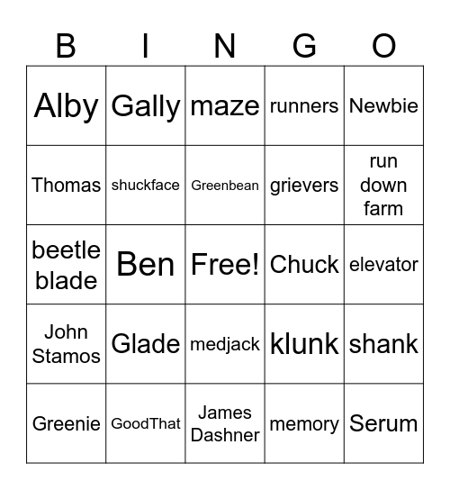 The Maze Runner Ch 1-4 Bingo Card