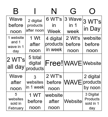 Get your digital on BINGO edition Bingo Card