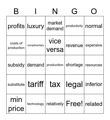 Level 1 - Economics Bingo Card