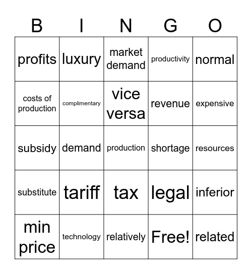 Level 1 - Economics Bingo Card