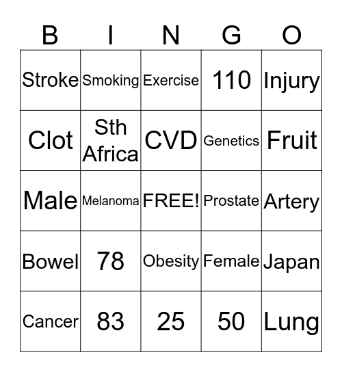 Yr9 Health Bingo Card