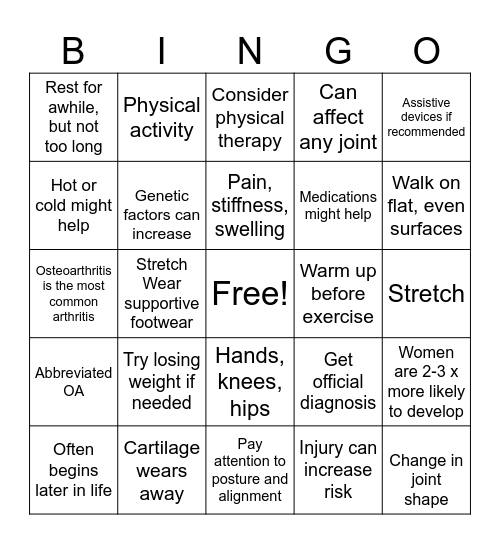 Osteoarthritis Bingo Card