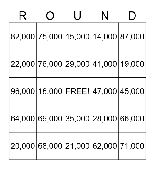 Rounding Bingo Card