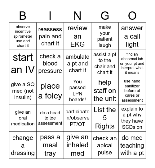 clinical bingo Card