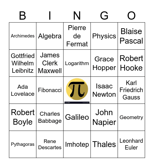 Famous Mathematicians Bingo Card