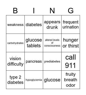 Diabetic emergencies Bingo Card
