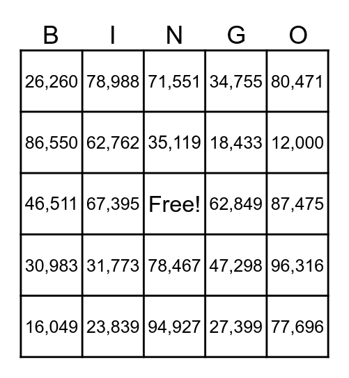 PLACE VALUE BINGO Card