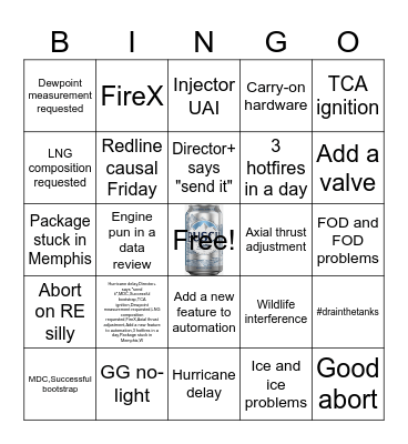 MDC Bingo Card