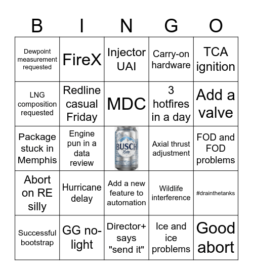 MDC Bingo Card