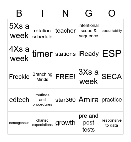 Deneen SID 9/22/23 Bingo Card