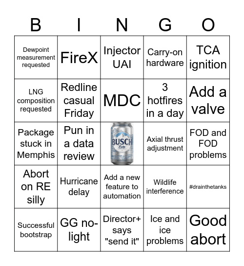 MDC Bingo Card