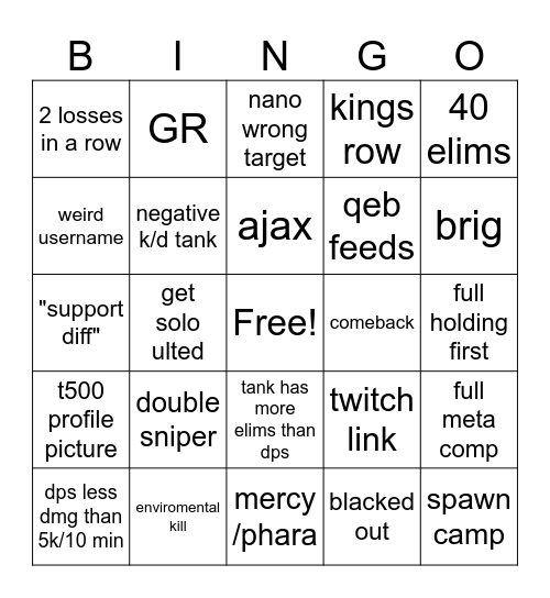 Overwatch bingo Card