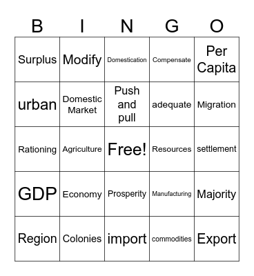 G.4 Vocabulary Bingo Card