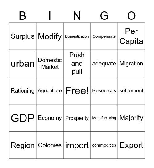 G.4 Vocabulary Bingo Card