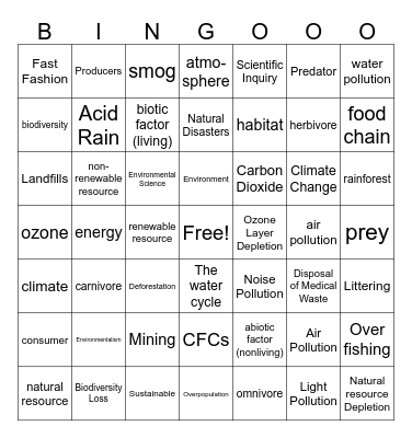Intro to Environmental Science Bingo Card