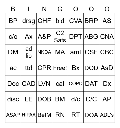A-D Abbreviations Bingo Card