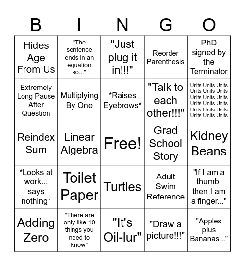 Dr. Skorczewski Bingo Card