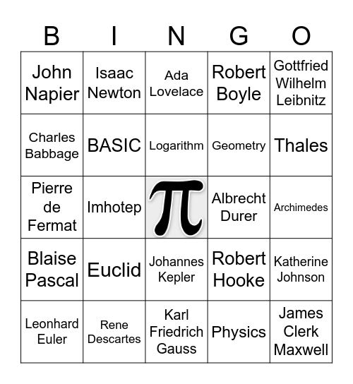 Mathematicians Bingo Card