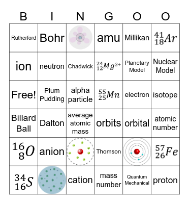 Atomic Structre Bingo Card
