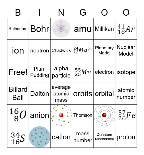 Atomic Structre Bingo Card