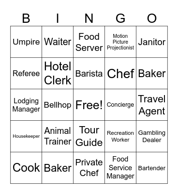 Hospitality & Tourism Bingo Card