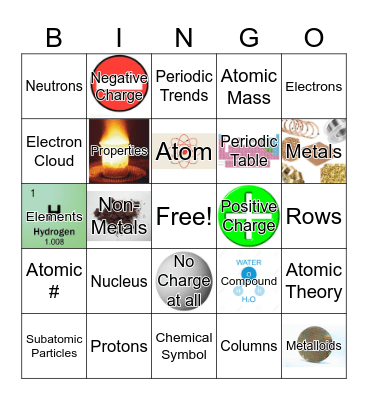 Atomic Theory and Periodic Table Bingo Card