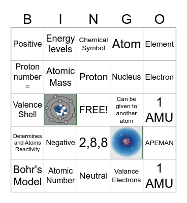 Atomic Structure Bingo Card