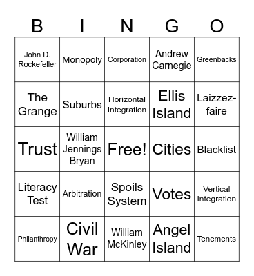 Ch.5+6 Test Review Bingo Card