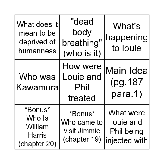 Chapter 18 Review Bingo Card