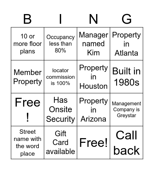 MRI ApartmentData Bingo Card