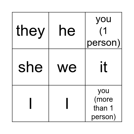 PRONOUNS Bingo Card